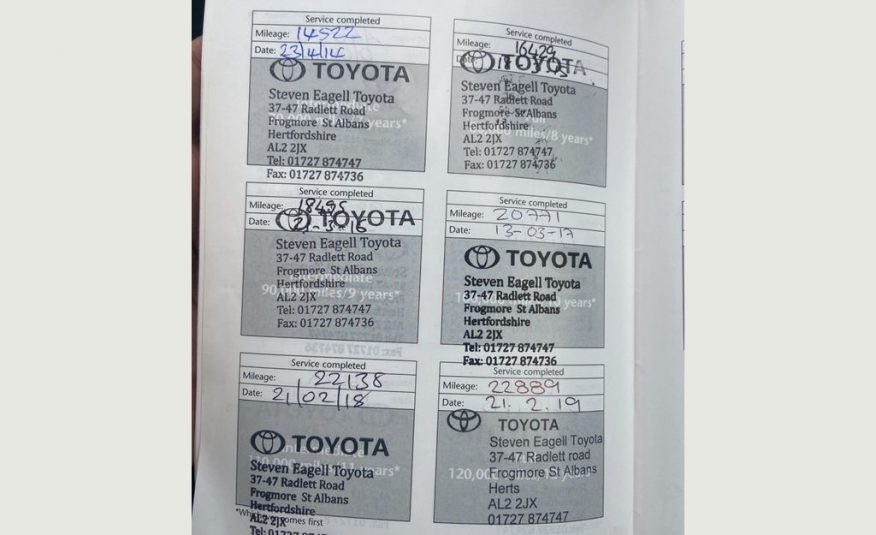 Toyota Yaris 1.3 TR Multimode 5dr