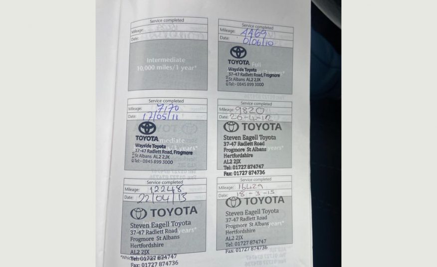 Toyota Yaris 1.3 TR Multimode 5dr